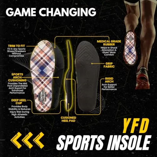 High Performance Sports Insoles | Your Foot Doctor